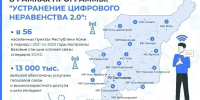 18 населённых пунктов Коми получат связь и мобильный интернет - Газета Вперёд